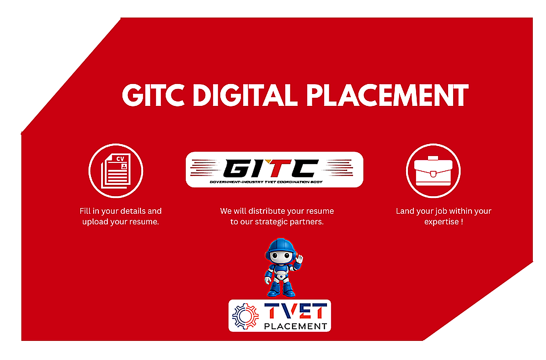 Enhanced GITC Image